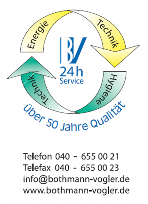 Bothmann + Vogler GmbH Logo