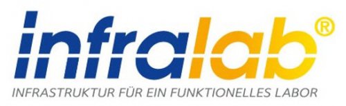 Infralab GmbH Logo