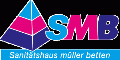 Sanitätshaus müller betten GmbH & Co.KG Logo